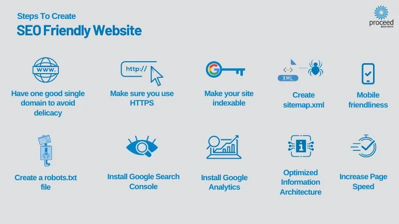 seo friendly website tips
