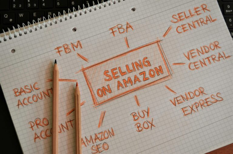 Social Media Marketing Notebook with handwritten Amazon selling strategy, showcasing business terms and concepts.